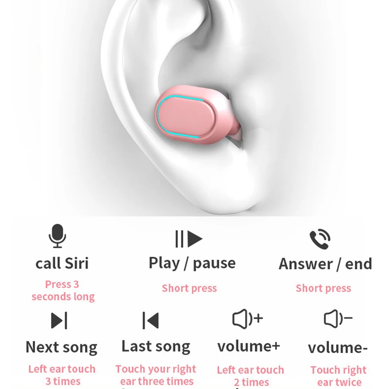 Zbrusu Nový, Originálny E7S TWS Bezdrôtové Bluetooth slúchadlá Ovládanie Športové Nepremokavé Stereo Zvuk Slúchadlá Pre OnAll Smartphone
